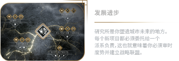 图片[18]-冰汽时代2（Frostpunk 2）v1.2.0 附修改器 - 游木免费资源仓库-游木免费资源仓库