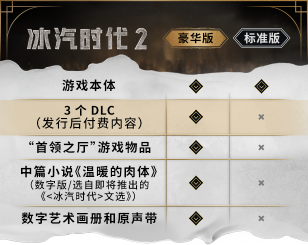 图片[8]-冰汽时代2（Frostpunk 2）v1.2.0 附修改器 - 游木免费资源仓库-游木免费资源仓库