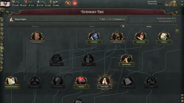 图片[6]-维多利亚3：豪华版（Victoria 3 Grand Edition）v1.8.1 附修改器 - 游木免费资源仓库-游木免费资源仓库